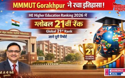 MMMUT Gorakhpur