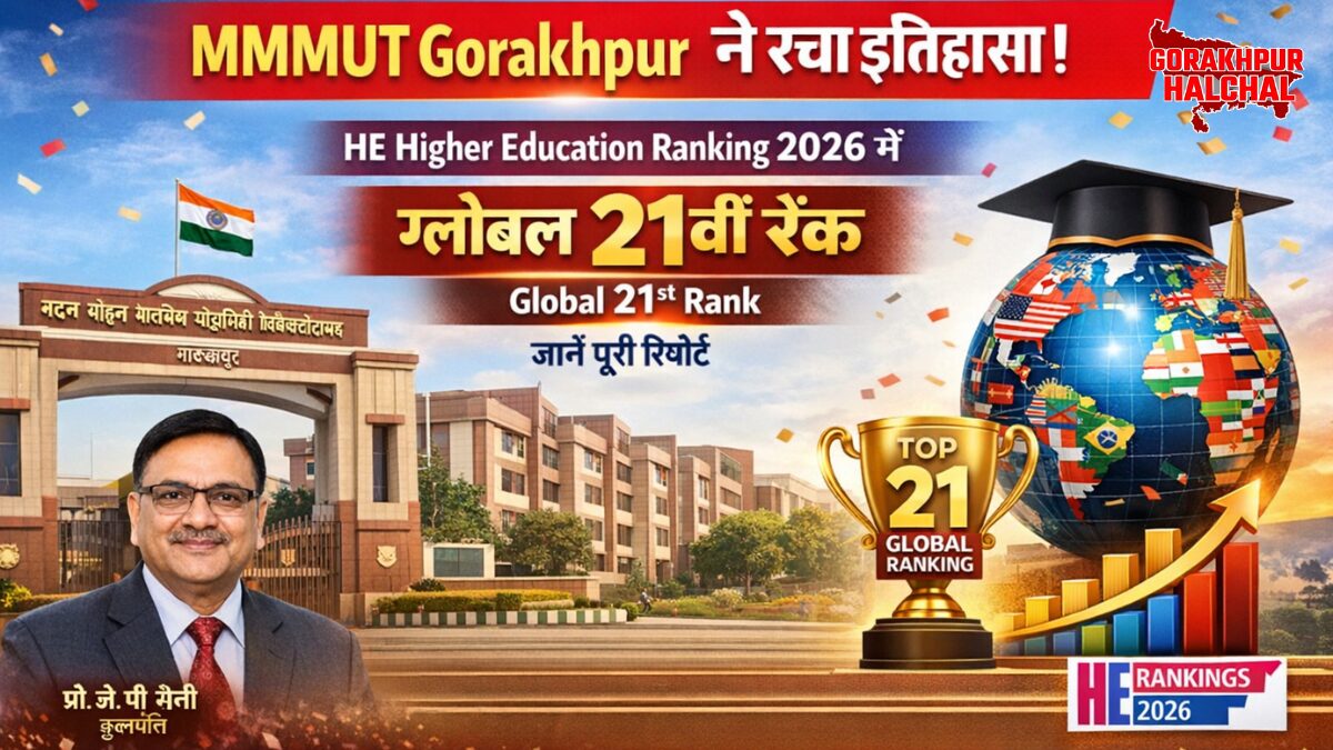 MMMUT Gorakhpur